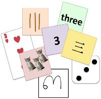 Various cards showing various ways that the number three can be depicted