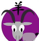 Goat zodiac sign