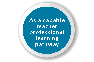 Blue circle with words 'Asia literate teacher professional learning pathway' in middle