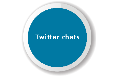 Blue circle with words 'Twitter chats' in middle