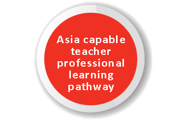 Magenta circle with words 'Asia literate teacher professional learning pathways' in the middle