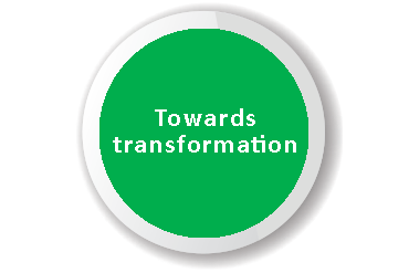 Green circle with words 'Towards transformation' in the middle