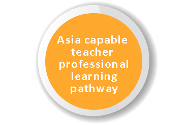 Asia capable teacher professional learning pathway