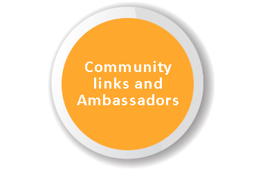 Community-links-and-Ambassadors