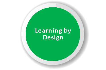 Learning-by-Design_capitalised