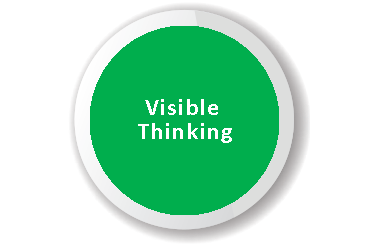 Visible-Thinking_capitalised